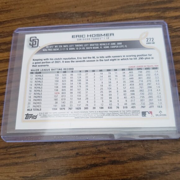 2022 Topps Series 1 Eric Hosmer Royal Blue Parallel #272 San Diego Padres - Picture 3 of 3